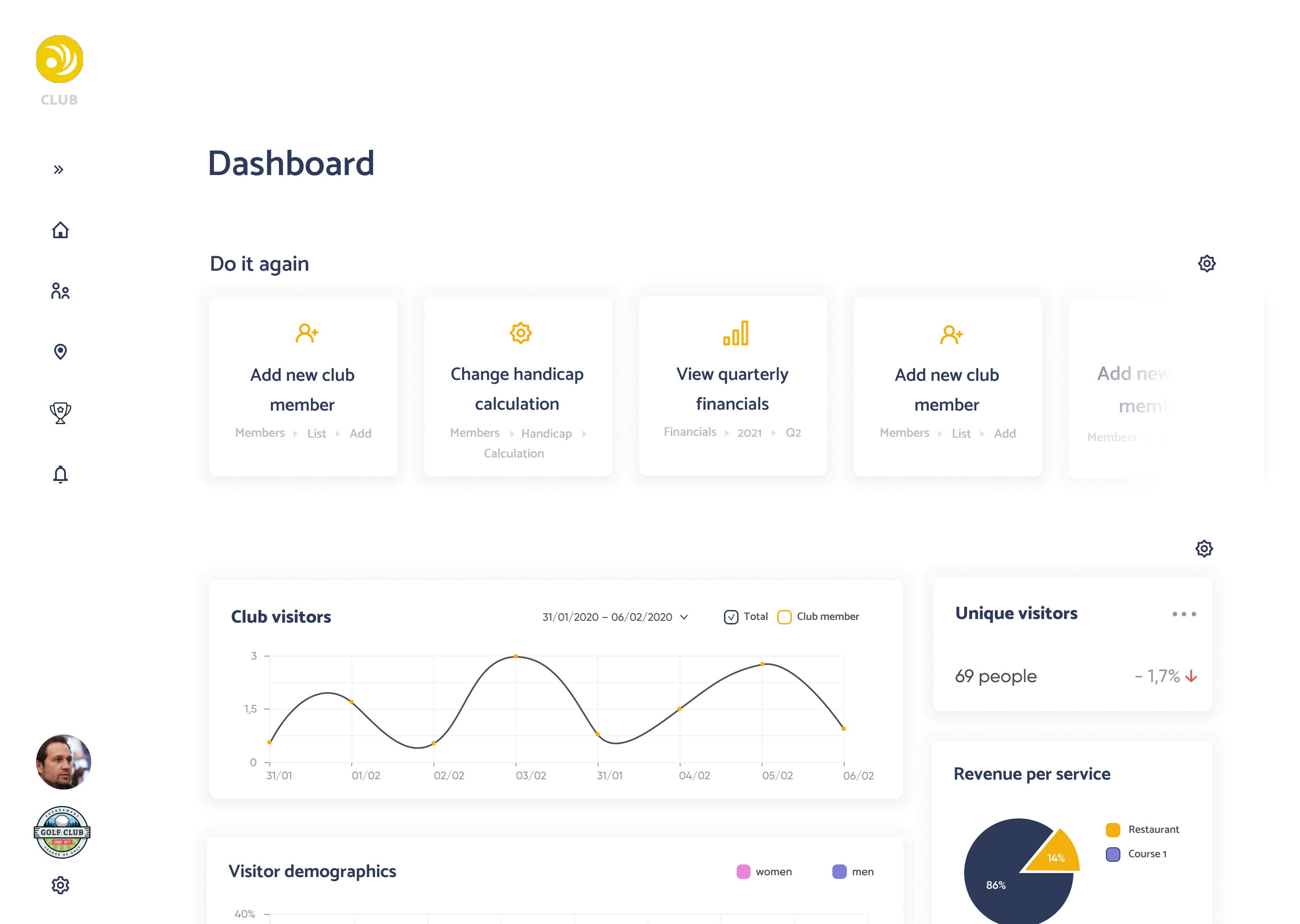 Stats dashboard
